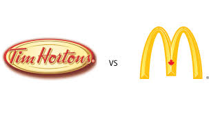 TimHorton vs McD